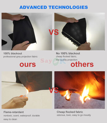 स्कूलों के लिए सैयोक 6 मीटर डिजिटल प्रिंटिंग मोबाइल प्लैनेटारियम डोम पोर्टेबल inflatable खगोल विज्ञान तम्बू